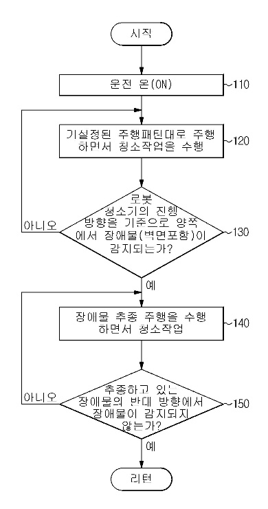 1020070081955의 도면